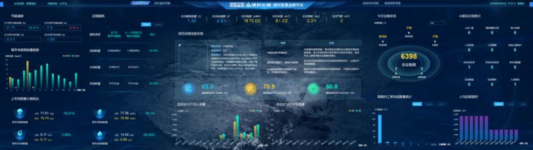 数智赋能新质运维 建科运营“智维中枢”重塑建筑生命力