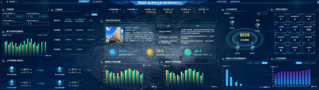 《中国建设报》刊发张哲署名文章：以全周期陪伴式运维引导存量更新 建科公共设施运营管理有限公司 ￼ ￼ 2026年8月18日 17:15 北京 ￼ 听全文 ￼